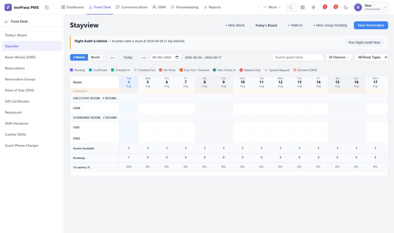 InnPress live dashboard showing occupancy, revenue and ADR cards, arrivals and departures, and the room-status overview
