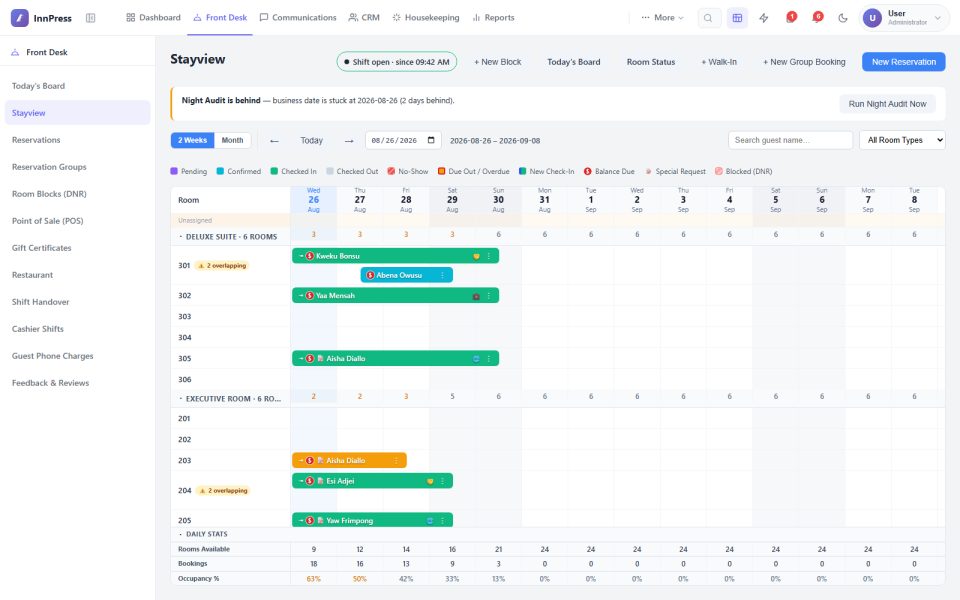 InnPress Stayview — a drag-and-drop booking calendar with every room and date on one colour-coded grid