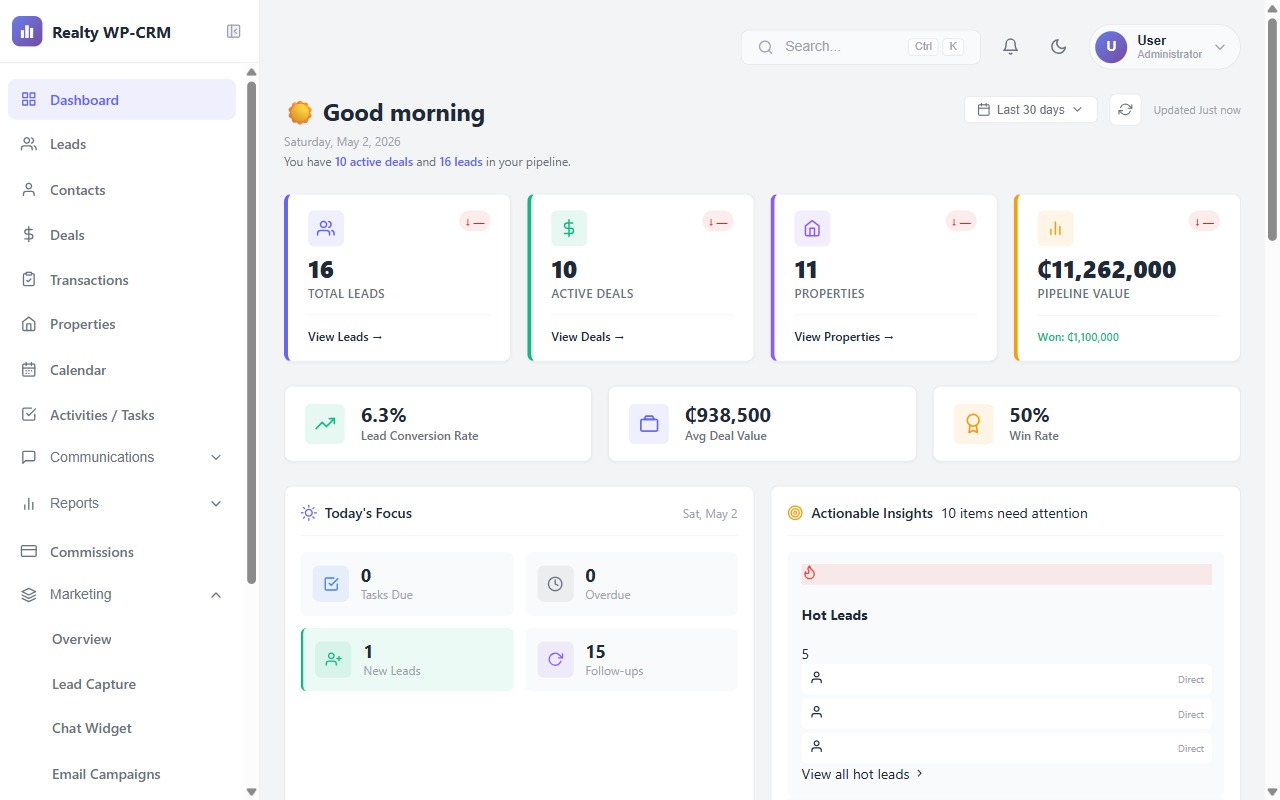Realty WP-CRM live dashboard showing KPI cards, lead pipeline, activity feed, and AI Sales Coach panel